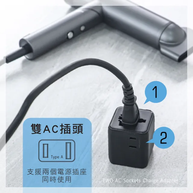 【KINYO】USB雙孔 迷你雙插座萬國轉接頭(/MPP-3500B)