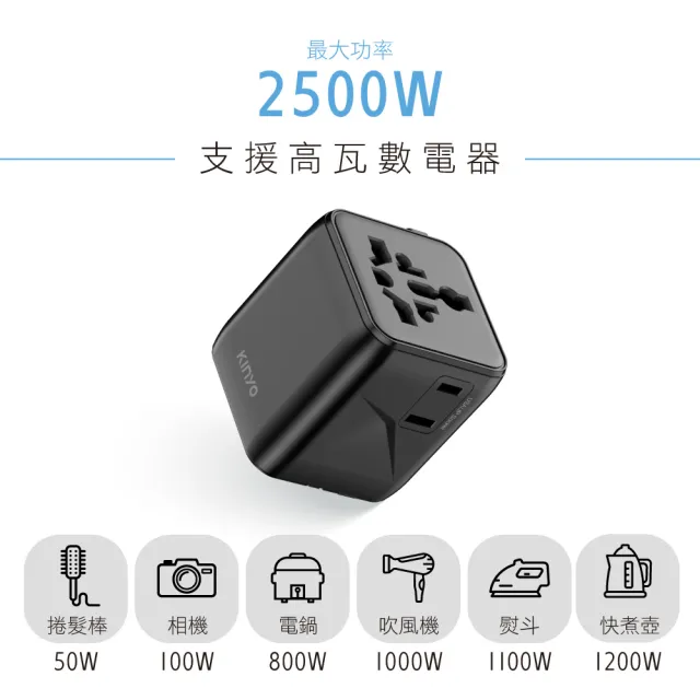 【KINYO】USB雙孔 迷你雙插座萬國轉接頭(/MPP-3500B)