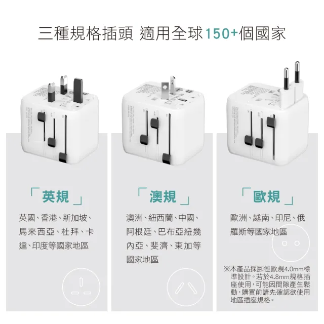 【KINYO】多合一雙插座萬國轉接頭17W(USB+TypeC MPP-3517W)