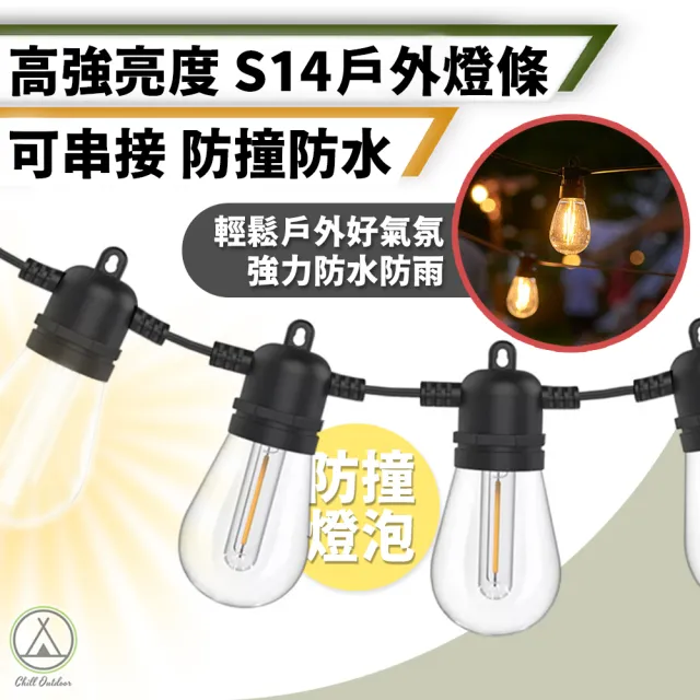 【2026】露營燈串推薦ptt》10款高評價人氣品牌排行榜 | BALIMAN情報局