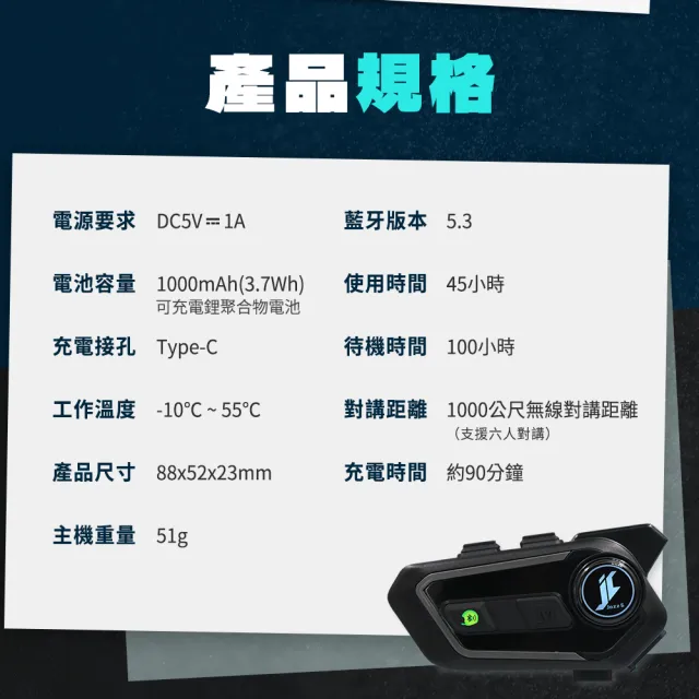 【Philo 飛樂】Jazz6 全混音多人對講 安全帽藍牙耳機 高通藍牙5.3雙晶片(降噪耳機/對講機/全罩安全帽)