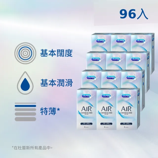 【Durex 杜蕾斯】AIR輕薄幻隱裝衛生套12盒(共96入 保險套/衛生套/避孕套/安全套/避孕/保險套推薦)