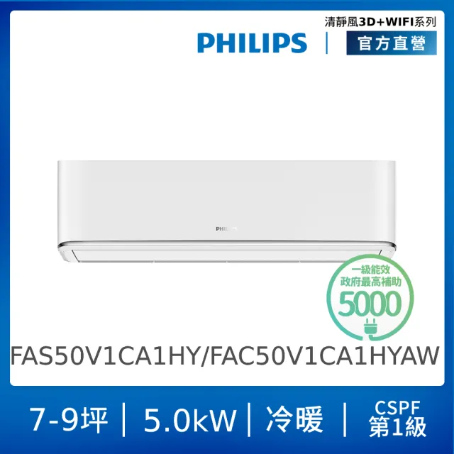 【2026】變頻冷暖氣推薦ptt》10款高評價人氣品牌排行榜 | BALIMAN情報局