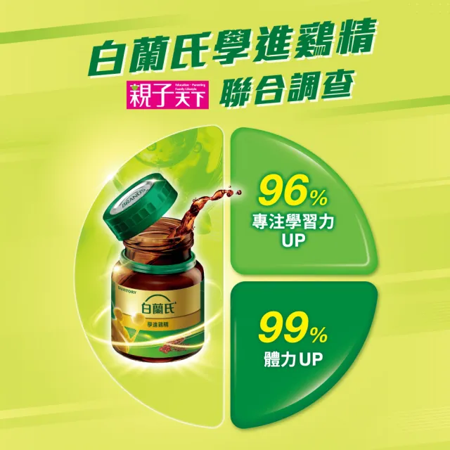 【白蘭氏】學進雞精68ml*6入*5盒 共30入 贈養蔘飲冰糖燉梨3瓶-週期購(96%考生家長見證 讀書、備考專注力up)