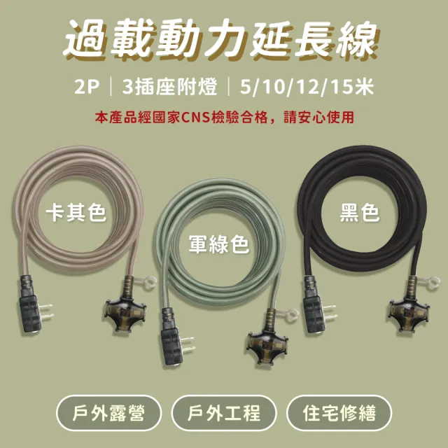 | BALIMAN情報局 【2026】動力延長線推薦ptt》10款高評價人氣品牌排行榜 | BALIMAN情報局
