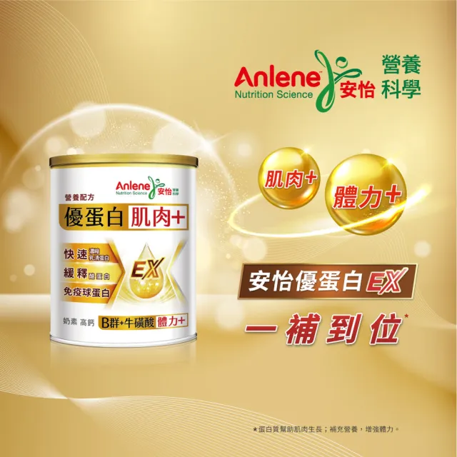 【Anlene 安怡】官方經營 買1送1★優蛋白高鈣/代謝之鑰/美力蛋白營養配方 任選x2罐組