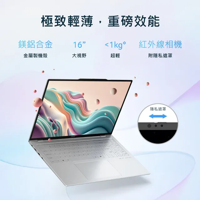 【Acer 宏碁】16吋Ryzen AI 5 999g極致輕薄 AI 筆電(Swift Air/SFA16-61M-R8U8/R5-330/16G/512G/W11)