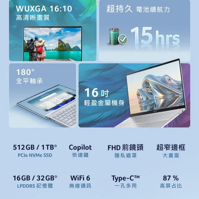 【Acer 宏碁】16吋Ultra5輕薄AI筆電(Swift Lite/SFL16-52M-58U4/CU5-115U/32G/1TB/W11)