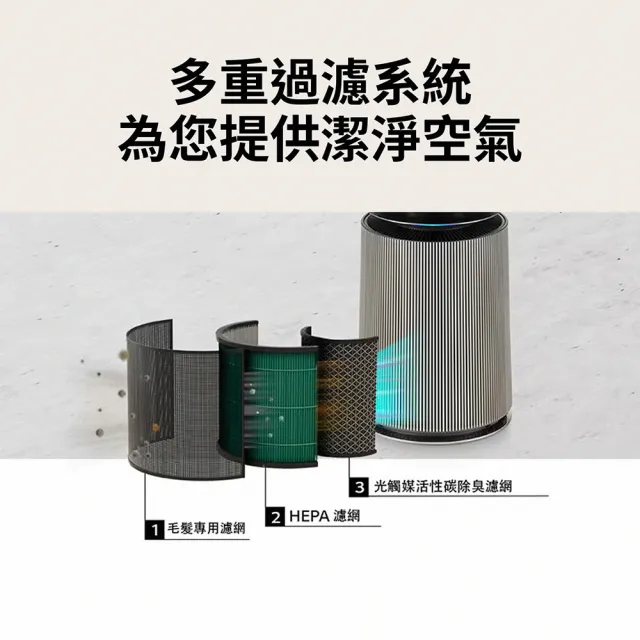 【LG 樂金】PuriCare 360°空氣清淨機 - 寵物功能增加版二代 - LITE 版/建議適用19坪 單層AS651DWT0