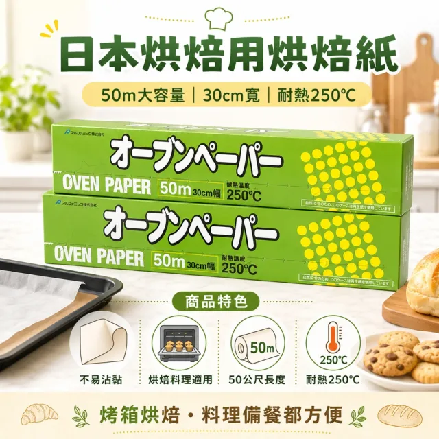【2026】烘焙紙推薦ptt》10款高評價人氣品牌排行榜 | BALIMAN情報局