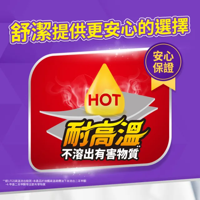 【Kleenex 舒潔】食安級耐用廚房紙巾 捲筒/抽取式*2箱組