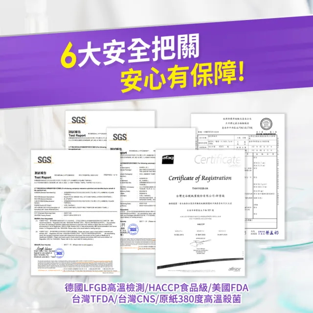 【Kleenex 舒潔】食安級耐用廚房紙巾 捲筒/抽取式*2箱組