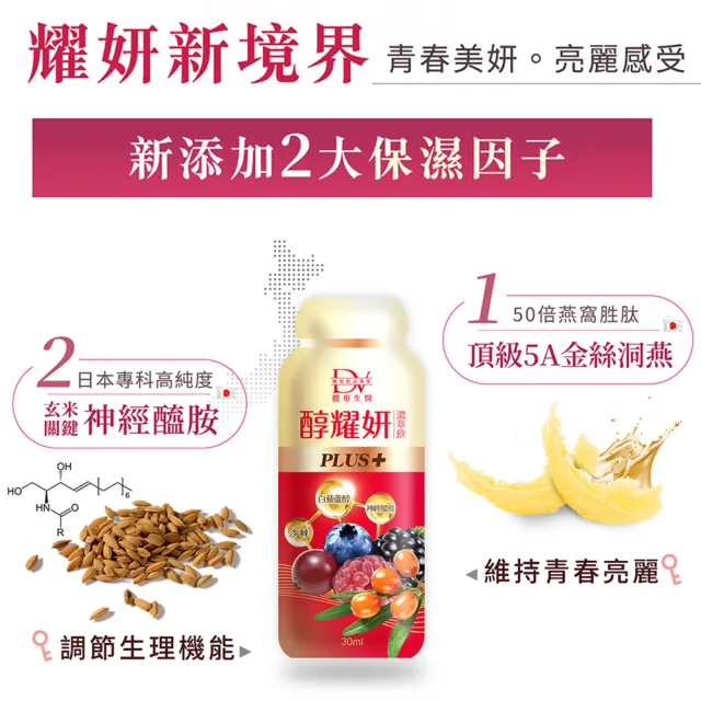 【DV 麗彤生醫】醇耀妍plus濃萃飲x8盒(陳美鳳推薦;加大容量及包數;30ml/包共96包;白藜蘆醇;燕窩;禮盒)