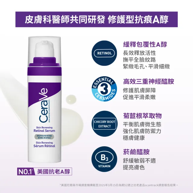 【CeraVe 適樂膚】全新上市★極抗痕A醇緊緻修護精華 30ml(撫紋緊緻)