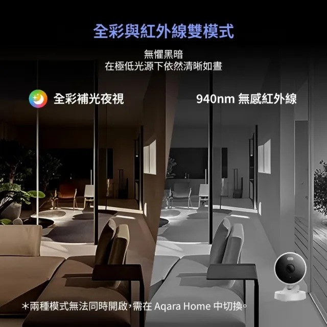 【Sioh 惜】Aqara G100 智慧攝影機(國際版 支援HomeKit/Google)