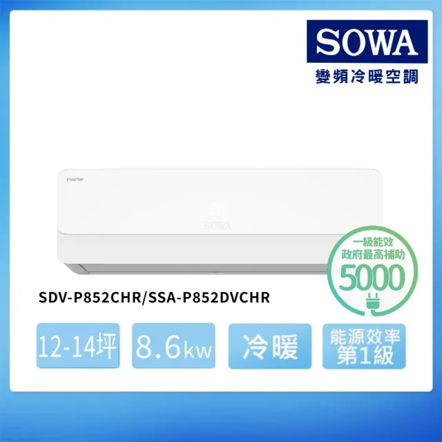 【2026】分離式冷氣推薦ptt》10款高評價人氣品牌排行榜 | BALIMAN情報局