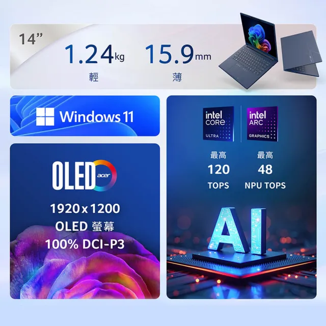 【Acer】Office2024★14吋Copilot+輕薄AI筆電(Swift Go/SFG14-75-9407/Ultra 9-288V/32G/1TB/OLED/W11)