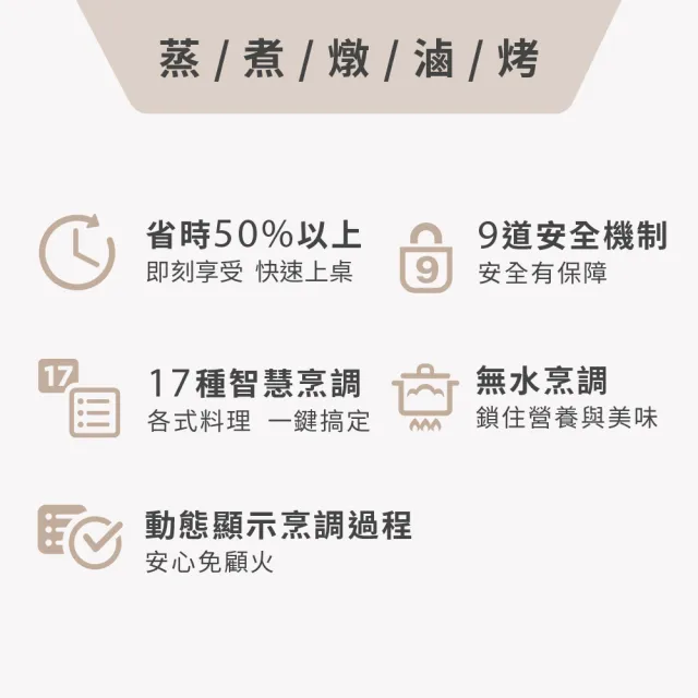 【Philips 飛利浦】智慧萬用鍋/壓力鍋_HD2136_棕小萬