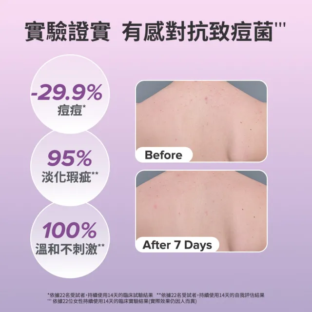 【Paulas Choice 寶拉珍選】2%水楊酸身體乳3入(囤貨組)