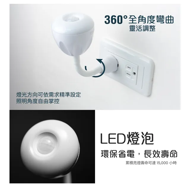 【太星電工】一把照LED人體感應燈 8W AC插頭式 自動感應節能夜燈 (白光/暖白光) 玄關走廊適用