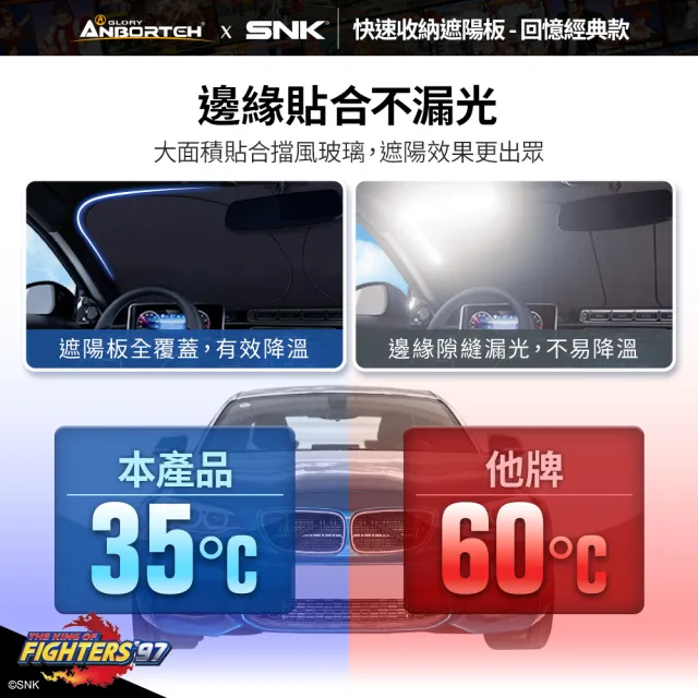 KOF ‘97聯名 快速收納遮陽板(回憶經典款) SNK/KOF/格鬥天王/快打旋風/HITBOX