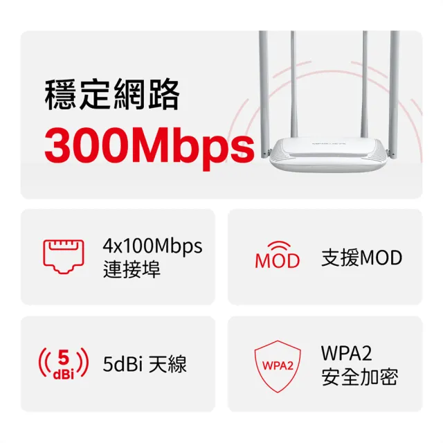 【Mercusys 水星】300Mbps 加強型 WiFi分享器 無線網路分享器 路由器(MOD/三年保/MW325R)