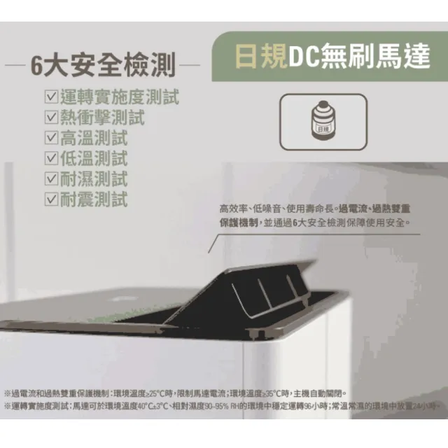 【Stadler Form】20L 智能清淨除濕機 LukasPro + 3D循環扇 Simon(低噪音/空氣循環/調節濕度/獨家組合)
