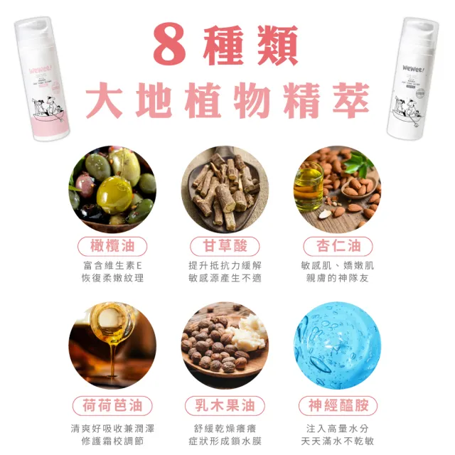 【wewee!】寶寶潤潤乳 新升級積雪草配方(經典香150ml-舒緩肌膚 穩定膚況、敏弱肌寶寶適用的全家乳液)