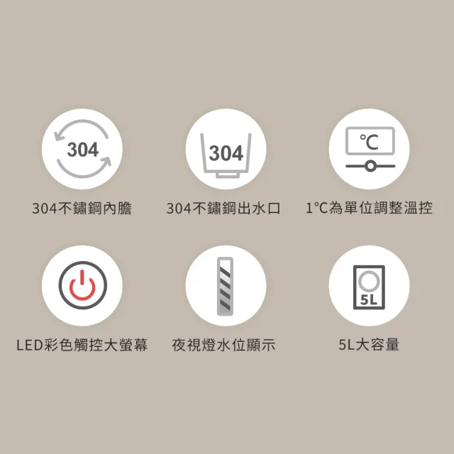 【TECO 東元】5L一級能效微電腦VE熱水瓶-調乳器/泡奶機/調乳機(YD5101CBW)