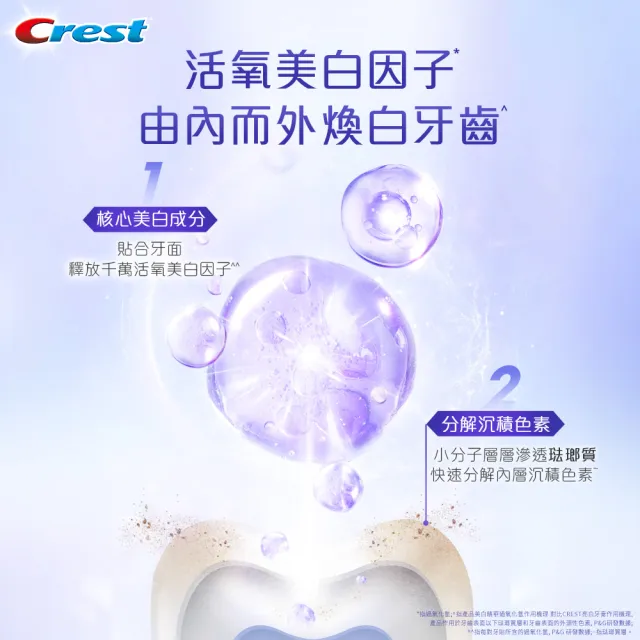 【Crest】溫和美白牙貼明星組2入．溫和有效．美國FDA認證(14天份/盒 2入組)