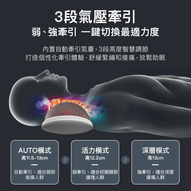 【breo 倍輕鬆】元氣枕 拉伸頸椎牽引氣壓熱敷枕(Back 1)