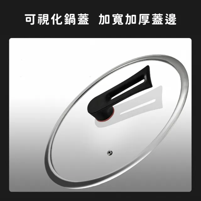 【鍋太后】316不鏽鋼蜂巢炒鍋/不沾鍋/單柄帶玻璃蓋雙鍋組(36+32cm)