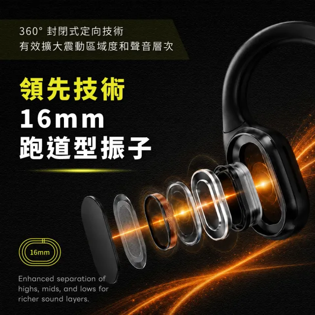 【DTAudio】聆翔 動域骨傳導運動耳機｜運動耳機 通話耳機 降噪耳機 耳掛 開放式 防水防汗 IPX4