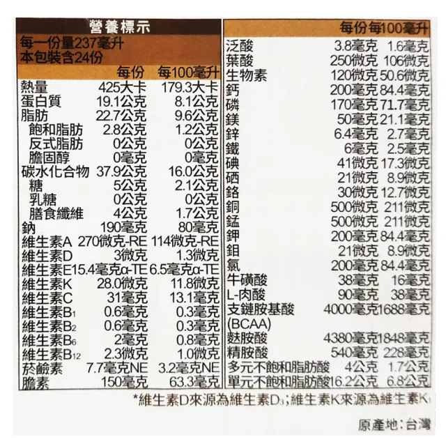 【Affix 艾益生】力增 洗腎配方口味任選 2箱加贈4罐(共52罐)