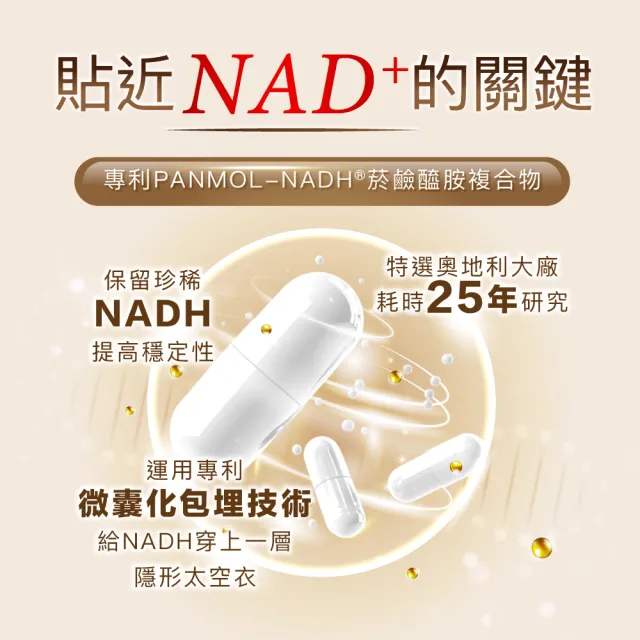 【Angel LaLa 天使娜拉】NMN時光賦活NADH EX膠囊x4盒(30顆/盒)