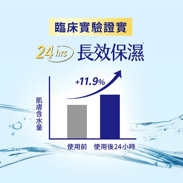 【Savlon 沙威隆】抗菌保濕沐浴乳 850g任選2入組(沐浴/沐浴乳/身體清潔/官方直營)