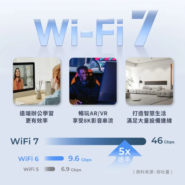 【Mercusys 水星】Wi-Fi7 BE6500雙頻2.5G真Mesh路由器 WiFi分享器 6.5Gbps(支援AI筆電/Halo H37BE三入)