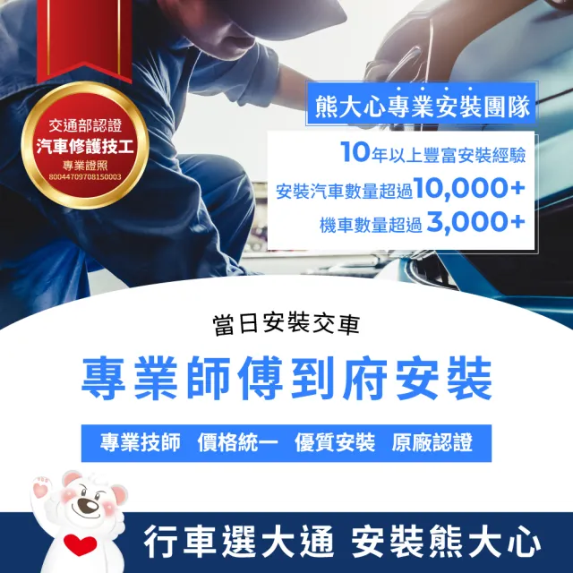 【PX 大通】3年保固Sony真HDR科技執法WIFI前後雙鏡頭三合一GPS汽車行車記錄器行車紀錄器(HR8 PRO)