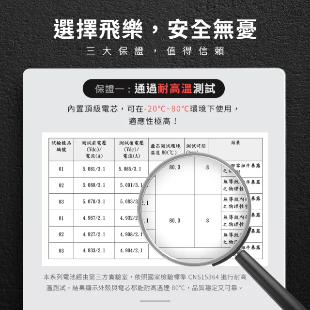 【Philo 飛樂】PQC-8000se 救車行動電源 8000mAh (4片電芯/智慧保護夾/啟動電源/救車電源/急救電源))