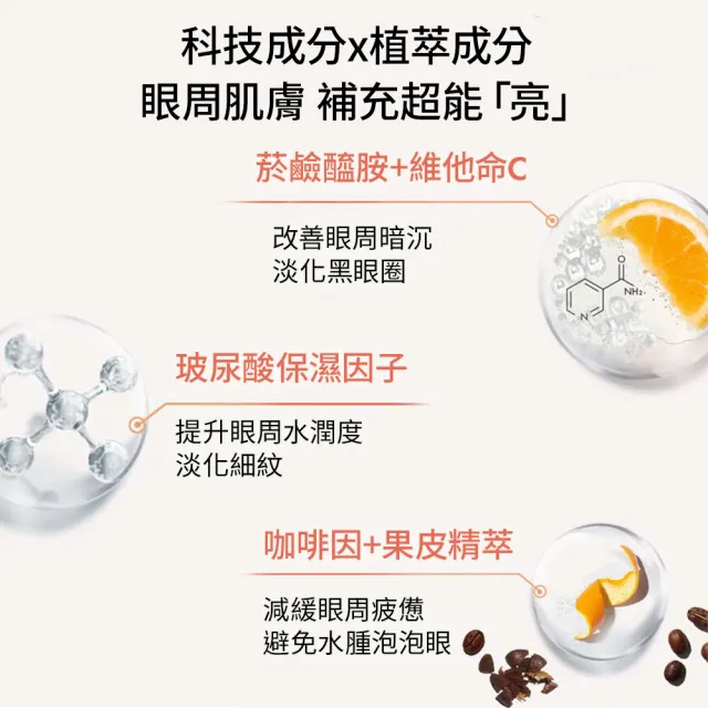 【ORIGINS 品木宣言】元氣眼霜早C組(元氣眼霜15ml/早C保養/72小時保濕/改善黑眼圈/眼霜推薦)