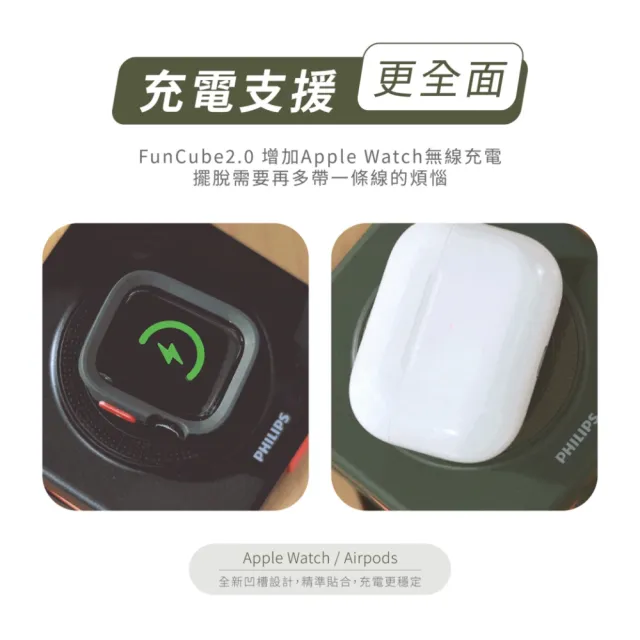 【Philips 飛利浦】DLP4348C-E 10000mAh FunCube 2.0多合一螢幕顯示行動電源(磁吸/無線/37Wh_具Wh標示)