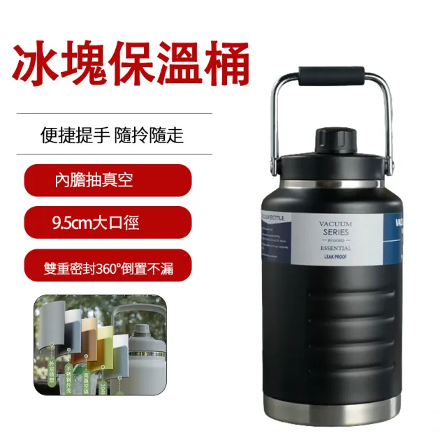 【2026】保冰桶推薦ptt》10款高評價人氣品牌排行榜 | BALIMAN情報局