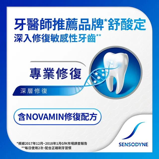 【SENSODYNE 舒酸定】進階護理 專業修復抗敏牙膏100gX1入(原味/亮白配方/沁涼薄荷；深層修復)