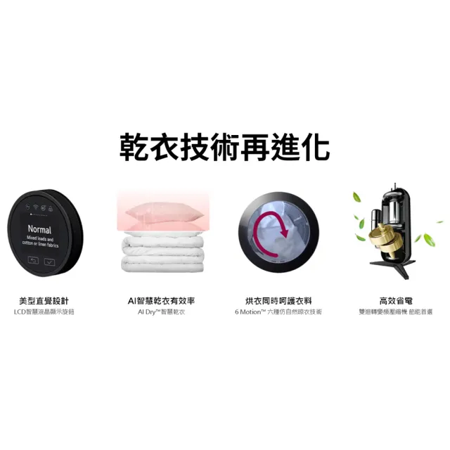 【LG 樂金】家電快配20公斤◆AI免曬衣乾衣機(熱泵除濕式/冰瓷白WR-20DW)