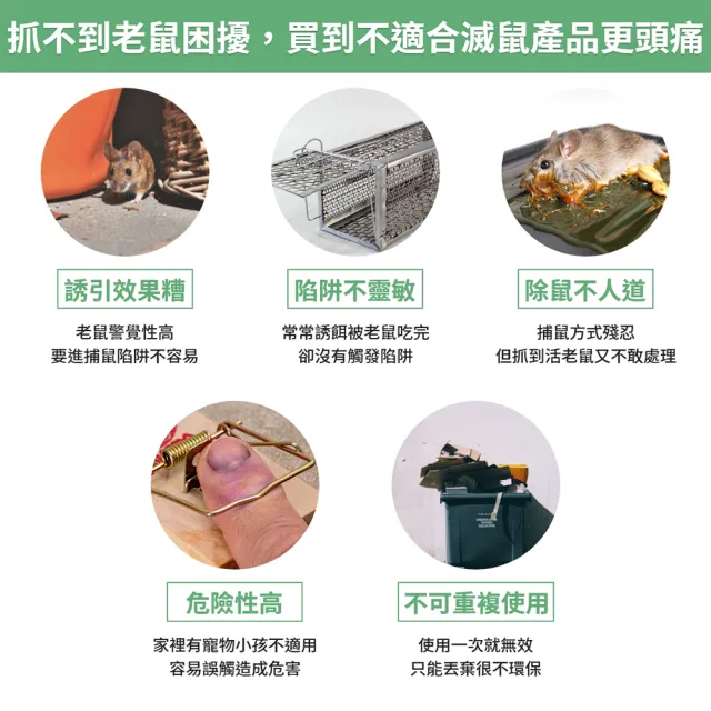 【福來朗】捕鼠器_3入組 (新型滅鼠神器｜物理滅鼠｜高效捕鼠｜居家防鼠｜鼠害防治)