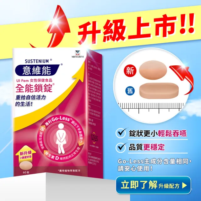【Sustenium 意維能】全能鎖錠(60錠/盒-Go-Less/南瓜籽/大豆胚芽萃取)