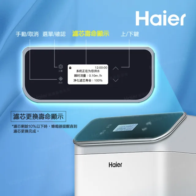 【Haier 海爾】全戶/全屋式中央淨水器/淨水機(HR-CWP-U1)