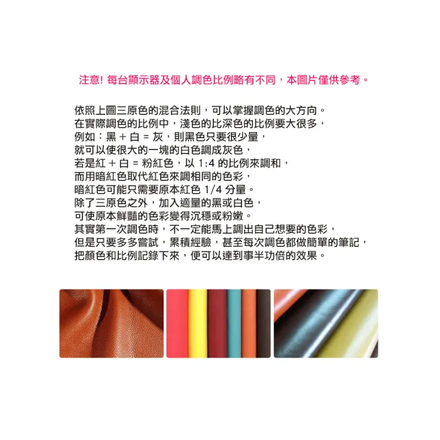 【鞋博士嚴選鞋材】shucare舒凱爾專業油性染色劑(皮革染色 皮件修補 皮雕皮革染料 可調色鞋匠修鞋)