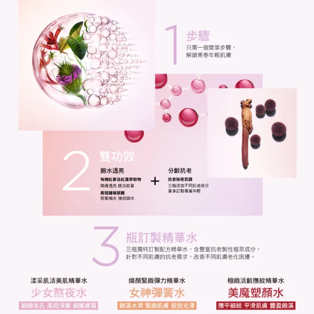 【CLARINS 克蘭詩】極緻活齡撫紋精華水200ml美魔塑顏水(化妝水 塑顏水)