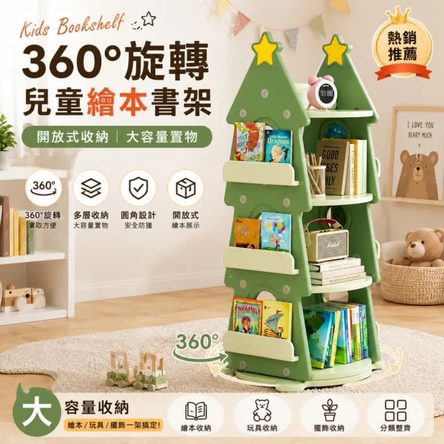 【2026】旋轉書架推薦ptt》10款高評價人氣品牌排行榜 | BALIMAN情報局
